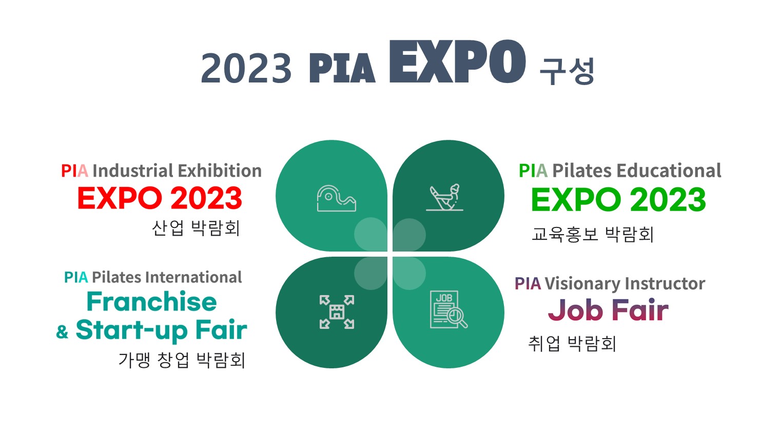 PIA 2023Pilates Convention & Festival